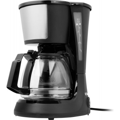 Tristar CM-1281 não categorizado