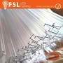 CLEAR COVER for Angular aluminum profile - 2 meters
