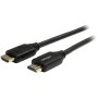 StarTech.com HDMM2MP cabo HDMI 2 m HDMI Type A (Standard) Preto